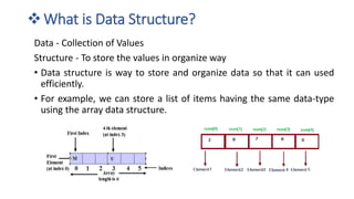 ❖What is Data Structure?
Data - Collection of Values
Structure - To store the values in organize way
• Data structure is way to store and organize data so that it can used
efficiently.
• For example, we can store a list of items having the same data-type
using the array data structure.
 