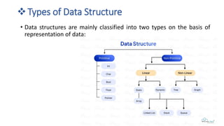 ❖Types of Data Structure
• Data structures are mainly classified into two types on the basis of
representation of data:
 