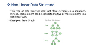 ❖Non-Linear Data Structure
• This type of data structure does not store elements in a sequence.
Instead, each element can be connected to two or more elements in a
non-linear way.
• Examples: Tree, Graph.
 