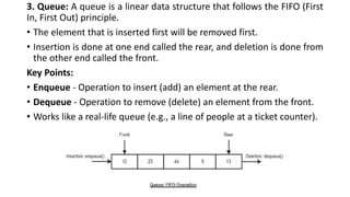 3. Queue: A queue is a linear data structure that follows the FIFO (First
In, First Out) principle.
• The element that is inserted first will be removed first.
• Insertion is done at one end called the rear, and deletion is done from
the other end called the front.
Key Points:
• Enqueue - Operation to insert (add) an element at the rear.
• Dequeue - Operation to remove (delete) an element from the front.
• Works like a real-life queue (e.g., a line of people at a ticket counter).
 