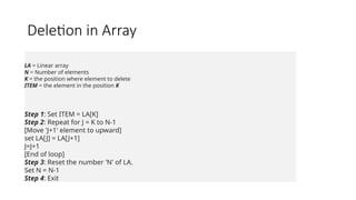 array insertion and deletion basic algorithm . | PPTX