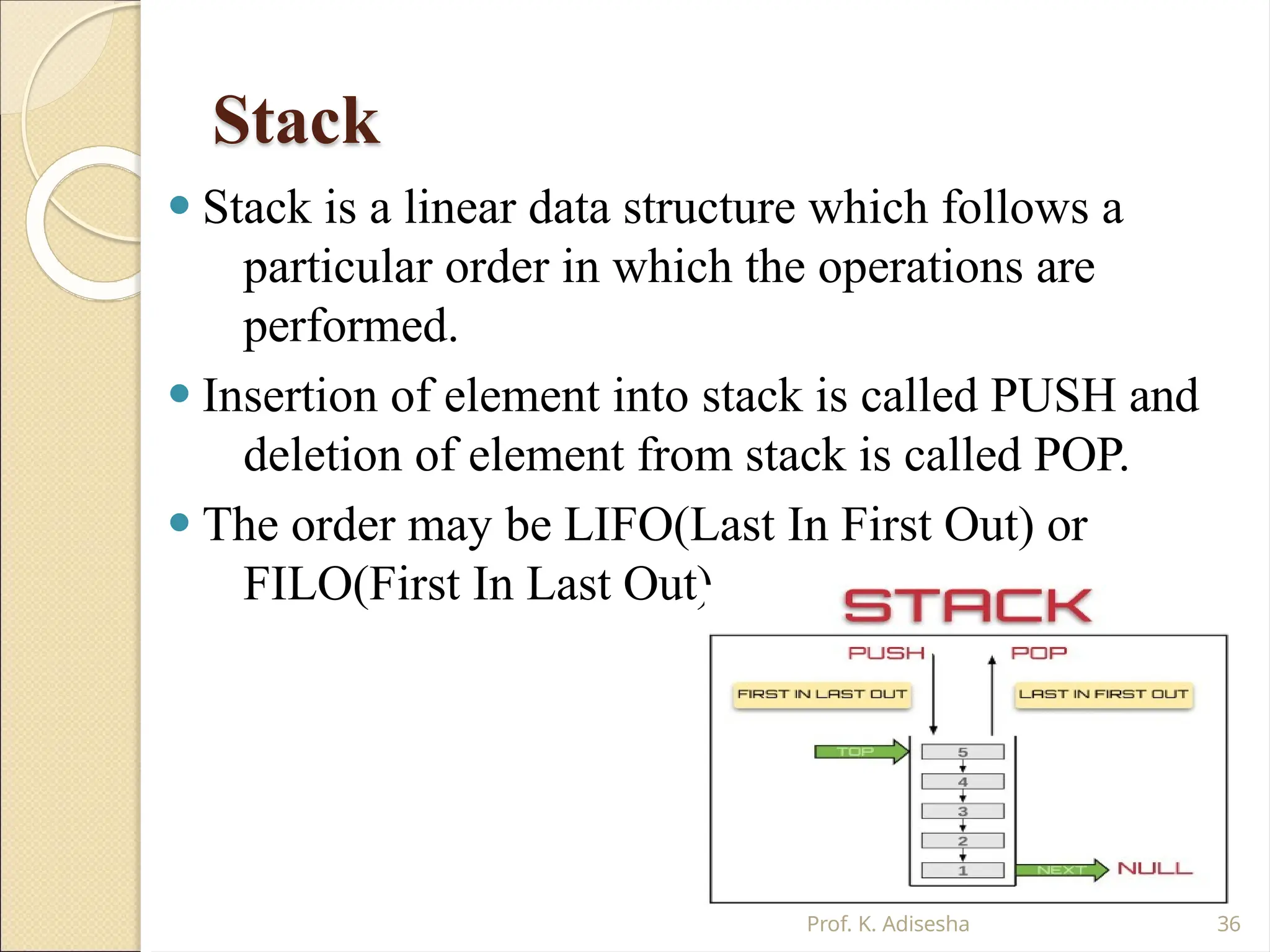 Stack
⚫ Stack is a linear data structure which follows a
particular order in which the operations are
performed.
⚫ Insertion of element into stack is called PUSH and
deletion of element from stack is called POP.
⚫ The order may be LIFO(Last In First Out) or
FILO(First In Last Out).
Prof. K. Adisesha 36
 