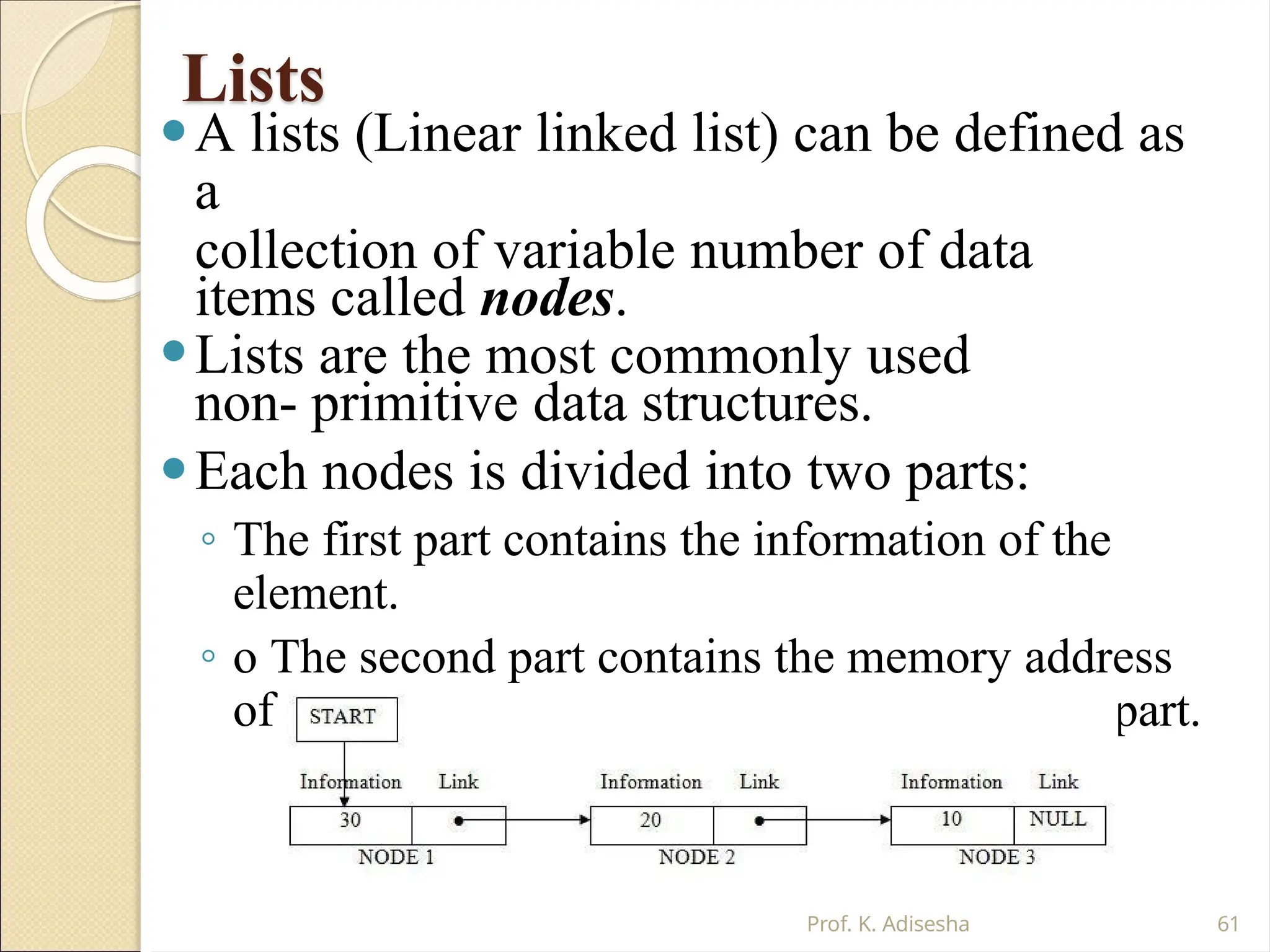 Lists
⚫A lists (Linear linked list) can be defined as
a
collection of variable number of data
items called nodes.
⚫Lists are the most commonly used
non- primitive data structures.
⚫Each nodes is divided into two parts:
◦ The first part contains the information of the
element.
◦ o The second part contains the memory address
of the next node in the list. Also called Link part.
Prof. K. Adisesha 61
 