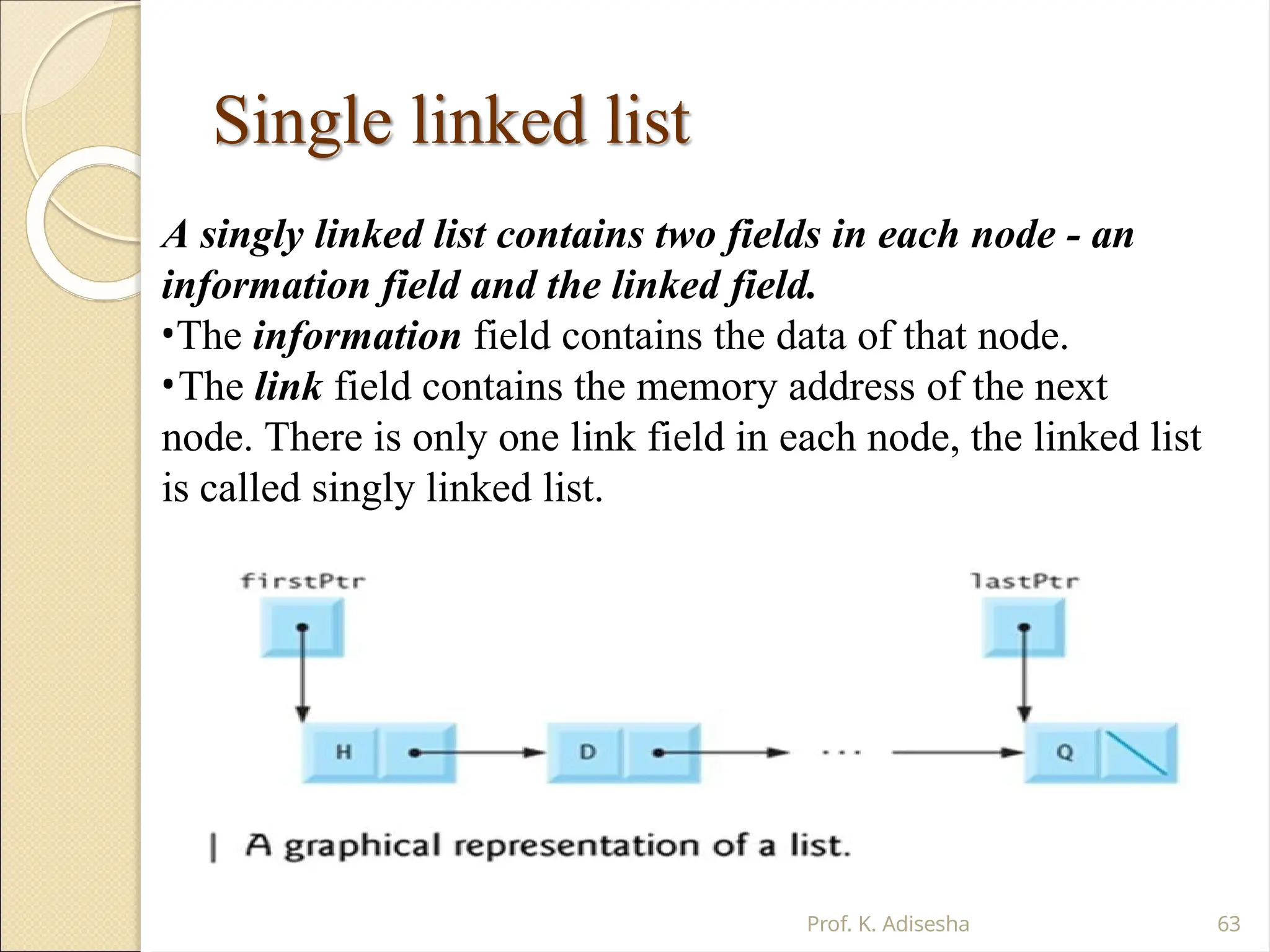 Single linked list
A singly linked list contains two fields in each node - an
information field and the linked field.
•The information field contains the data of that node.
•The link field contains the memory address of the next
node. There is only one link field in each node, the linked list
is called singly linked list.
Prof. K. Adisesha 63
 