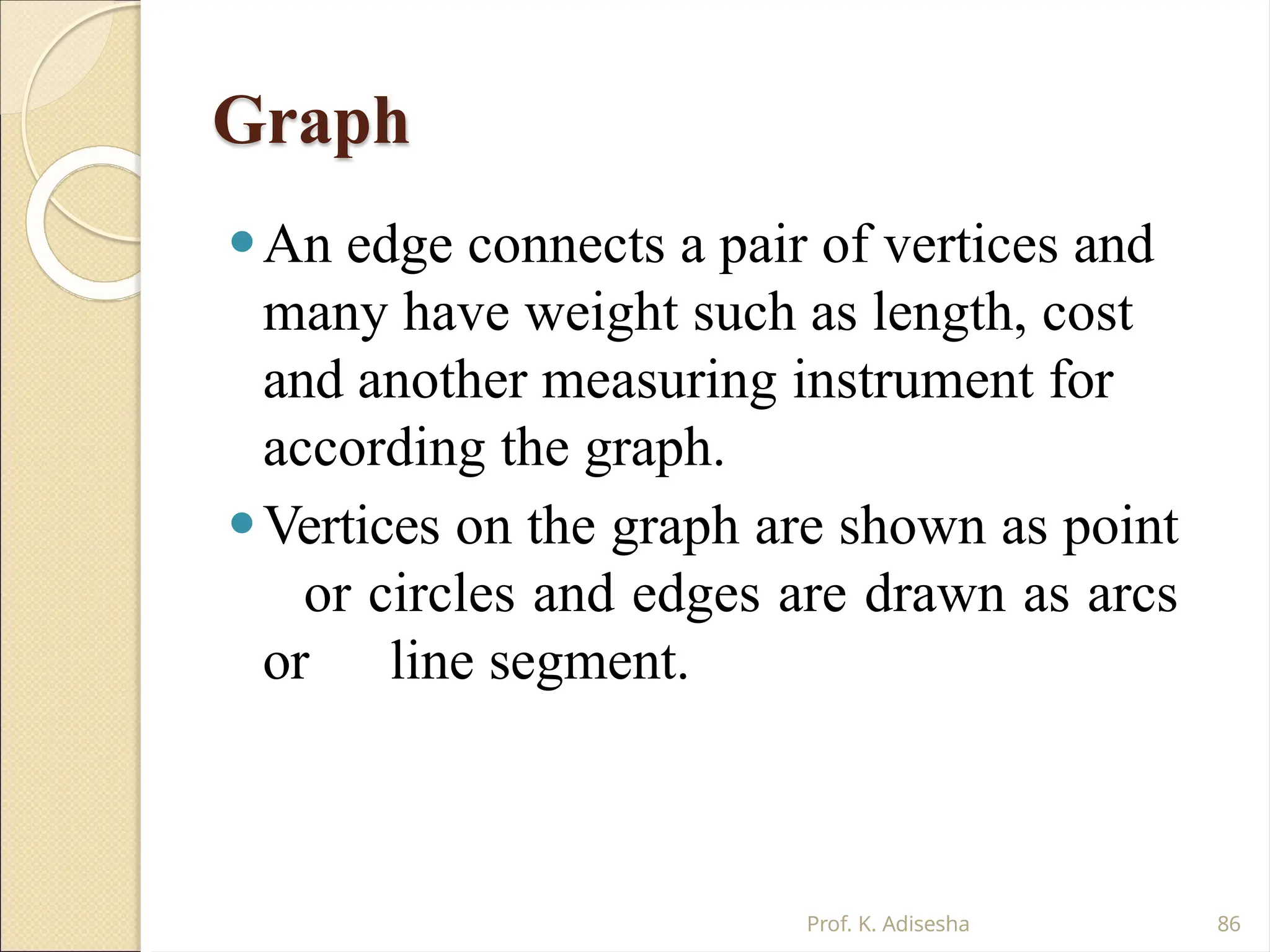 Graph
Prof. K. Adisesha 86
⚫An edge connects a pair of vertices and
many have weight such as length, cost
and another measuring instrument for
according the graph.
⚫Vertices on the graph are shown as point
or circles and edges are drawn as arcs
or line segment.
 