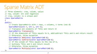 21
// Three elements: <row, column, value>
// row, column: int (not negative)
// <row, column> is a unique pair
class SparseMatrix
{
public:
// Create SparseMatrix with r rows, c columns, t terms (not 0)
SparseMatrix(int r, int c, int t);
// Transpose all elements of *this and return it
SparseMatrix Transpose();
// If the dimension of *this equals to b, add/subtract *this and b and return result
// Otherwise, throw exception
SparseMatrix Add(const SparseMatrix& b);
SparseMatrix Subtract(const SparseMatrix& b);
// If the column of *this equals to the row of b,
// multiply *this and b and return result
// Otherwise, throw exception
SparseMatrix Multiply(const SparseMatrix& b);
};
 