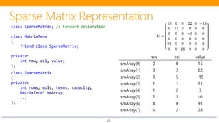 22
class SparseMatrix; // Forward Declaration
class MatrixTerm
{
friend class SparseMatrix;
private:
int row, col, value;
};
class SparseMatrix
{
private:
int rows, cols, terms, capacity;
MatrixTerm* smArray;
...
};
row col value
smArray[0] 0 0 15
smArray[1] 0 3 22
smArray[2] 0 5 -15
smArray[3] 1 1 11
smArray[4] 1 2 3
smArray[5] 2 3 -6
smArray[6] 4 0 91
smArray[7] 5 2 28
 