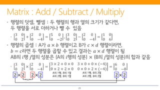 23
2 × 2 2 × 2 2 × 2
=
A의 1행, B의 1열
A의 2행, B의 1열 A의 2행, B의 2열
A의 1행, B의 2열
 
