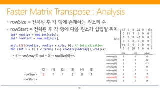36
row col value
smArray[0] 0 0 15
smArray[1] 0 3 22
smArray[2] 0 5 -15
smArray[3] 1 1 11
smArray[4] 1 2 3
smArray[5] 2 3 -6
smArray[6] 4 0 91
smArray[7] 5 2 28
int* rowSize = new int[cols];
int* rowStart = new int[cols];
std::fill(rowSize, rowSize + cols, 0); // Initialization
for (int i = 0; i < terms; i++) rowSize[smArray[i].col]++;
[0] [1] [2] [3] [4] [5]
rowSize = 2 1 1 2 0 1
rowStart =
i = 6 → smArray[6].col = 0 → rowSize[0]++;
 