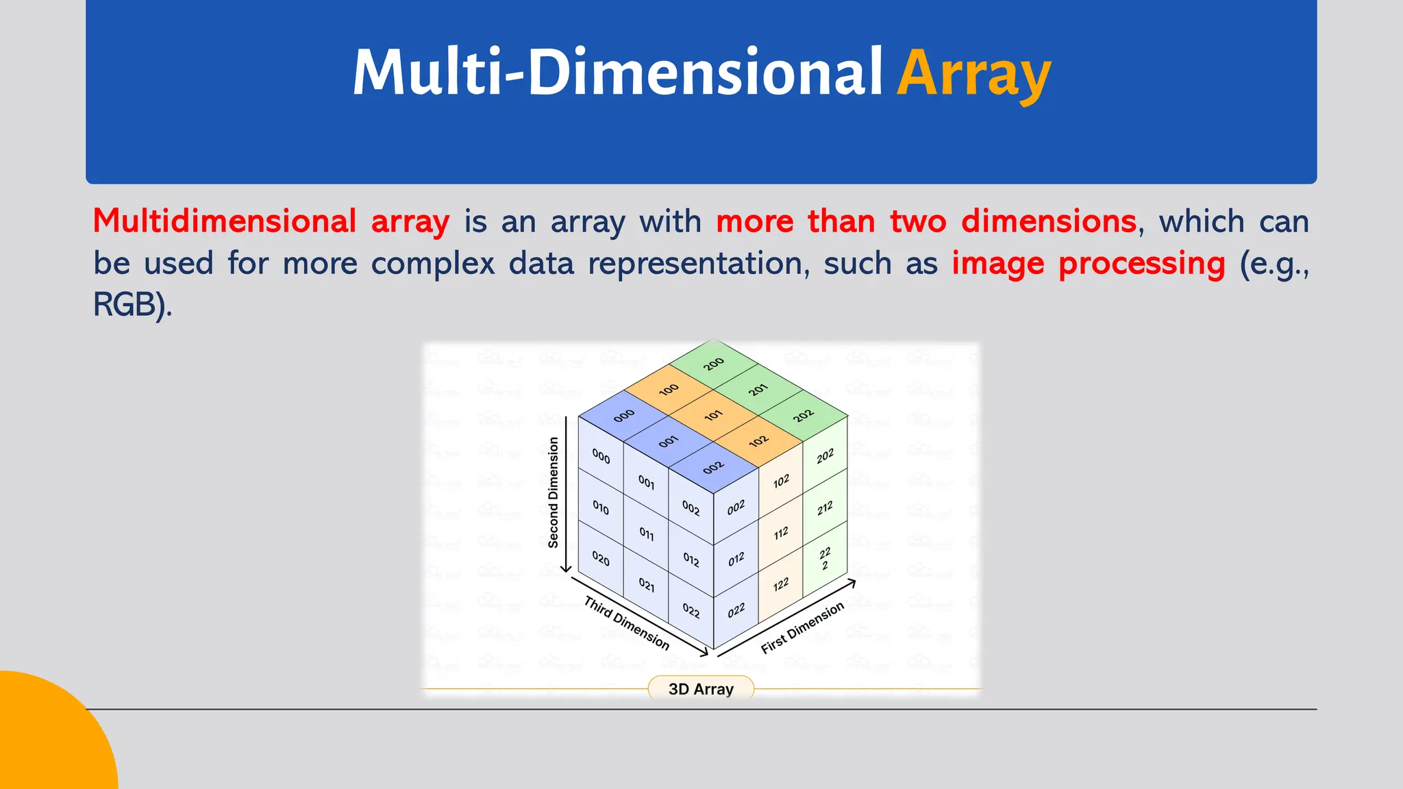 Multi-Dimensional Array Multidimensional array is an array with more than two dimensions, which can be used for more complex data representation, such as image processing (e.g., RGB). 