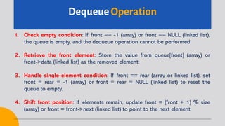 Data Structure - 8 Circular & Double-Ended Queue | PDF