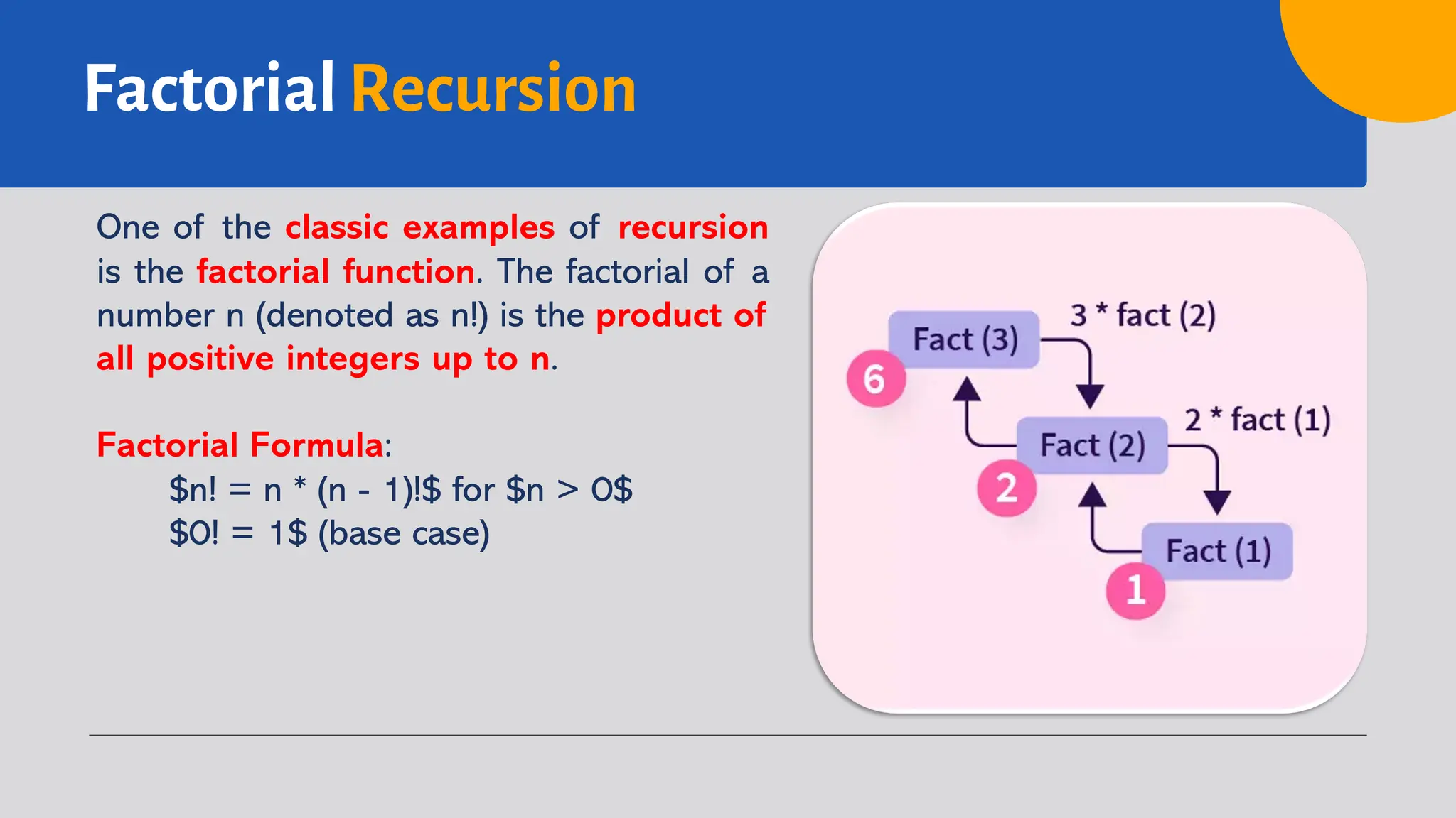 Factorial Recursion
One of the classic examples of recursion
is the factorial function. The factorial of a
number n (denoted as n!) is the product of
all positive integers up to n.
Factorial Formula:
$n! = n * (n - 1)!$ for $n > 0$
$0! = 1$ (base case)
 