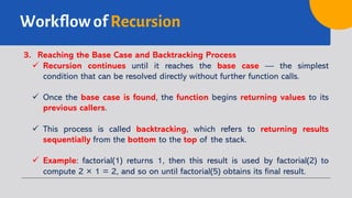 Workflow of Recursion
3. Reaching the Base Case and Backtracking Process
ü Recursion continues until it reaches the base case — the simplest
condition that can be resolved directly without further function calls.
ü Once the base case is found, the function begins returning values to its
previous callers.
ü This process is called backtracking, which refers to returning results
sequentially from the bottom to the top of the stack.
ü Example: factorial(1) returns 1, then this result is used by factorial(2) to
compute 2 × 1 = 2, and so on until factorial(5) obtains its final result.
 