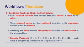 Workflow of Recursion
4. Combining Results to Obtain the Final Solution
ü Each recursive function that finishes execution returns a value to its
caller.
ü These returned values are then combined according to the operations
defined within the function.
ü Ultimately, the value from the first (root) call becomes the final answer to
the given problem.
ü Example (Factorial): 1! = 1, 2! = 2, 3! = 6, 4! = 24, 5! = 120 — each
value is multiplied by the factorial of the previous number.
 