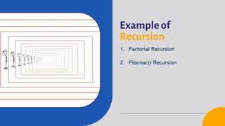 Example of
Recursion
1. Factorial Recursion
2. Fibonacci Recursion
 