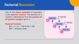 Factorial Recursion
One of the classic examples of recursion
is the factorial function. The factorial of a
number n (denoted as n!) is the product of
all positive integers up to n.
Factorial Formula:
$n! = n * (n - 1)!$ for $n > 0$
$0! = 1$ (base case)
 