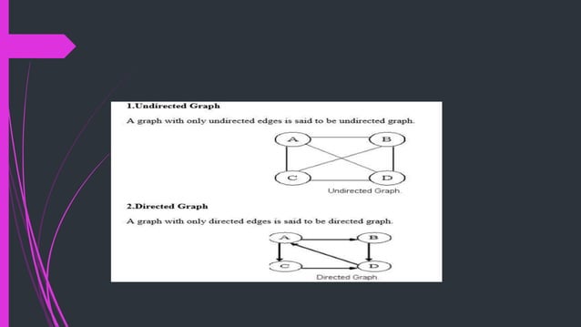 Data structure graphs | PPTX