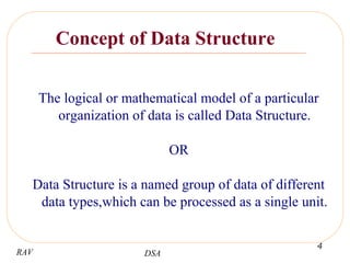 Data structure introduction | PPT