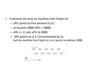 • 5 element int array on machine with 4 byte int
– vPtr points to first element v[ 0 ]
– at location 3000 (vPtr = 3000)
– vPtr += 2; sets vPtr to 3008
– vPtr points to v[ 2 ] (incremented by 2),
but the machine has 4 byte int, so it points to address 3008
 