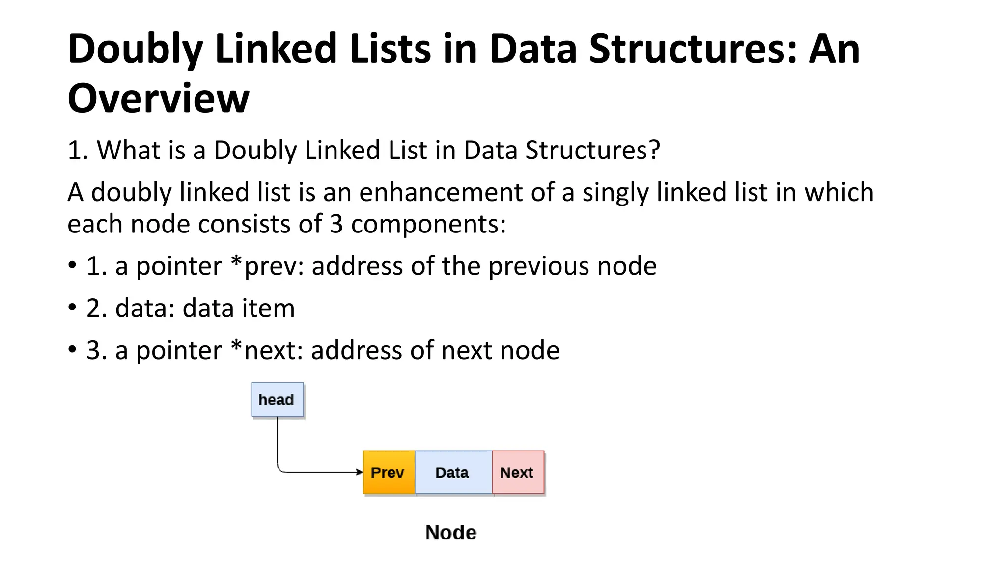 Doubly Linked Lists in Data Structures: An
Overview
1. What is a Doubly Linked List in Data Structures?
A doubly linked list is an enhancement of a singly linked list in which
each node consists of 3 components:
• 1. a pointer *prev: address of the previous node
• 2. data: data item
• 3. a pointer *next: address of next node
 