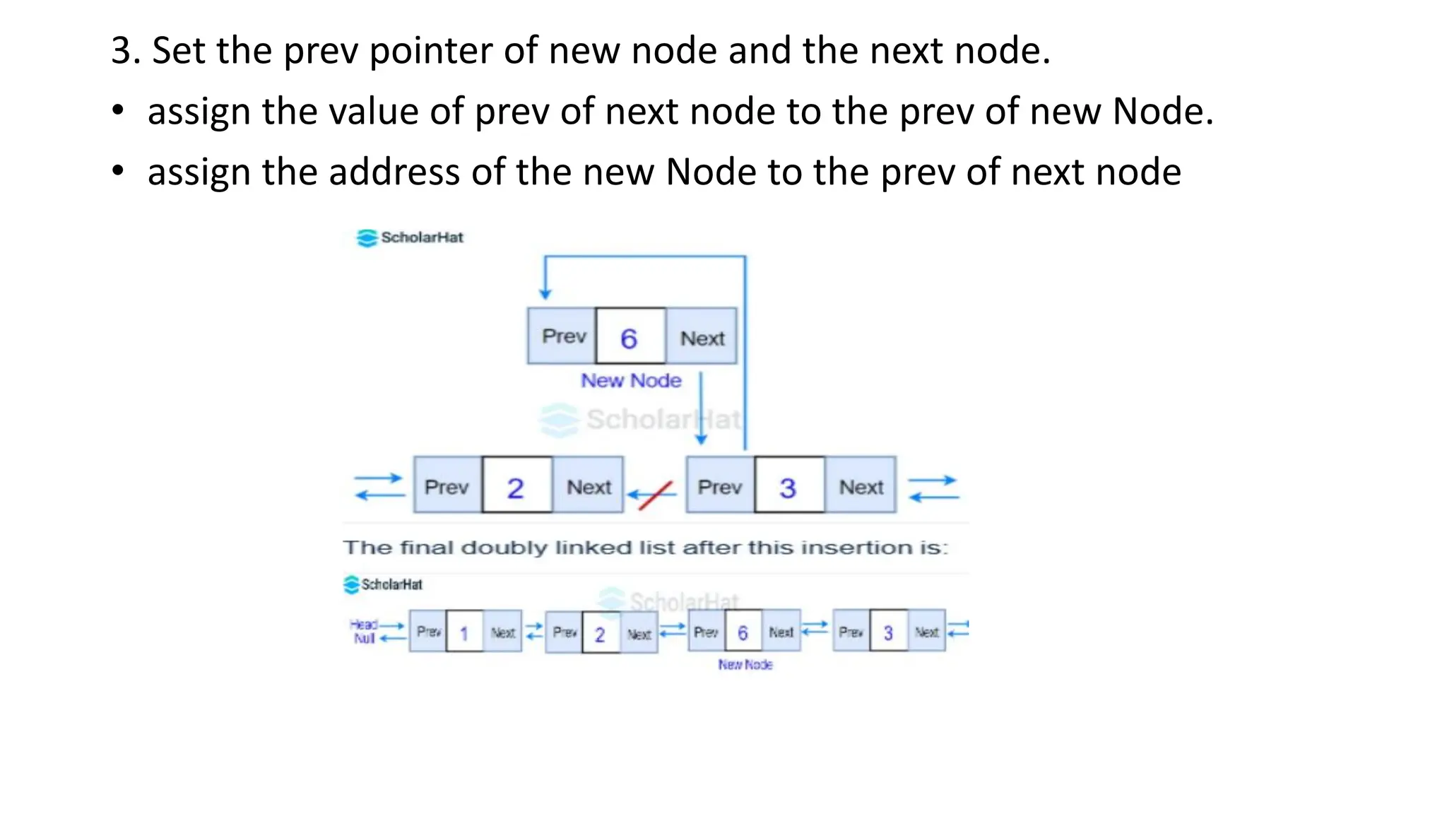 3. Set the prev pointer of new node and the next node.
• assign the value of prev of next node to the prev of new Node.
• assign the address of the new Node to the prev of next node
 