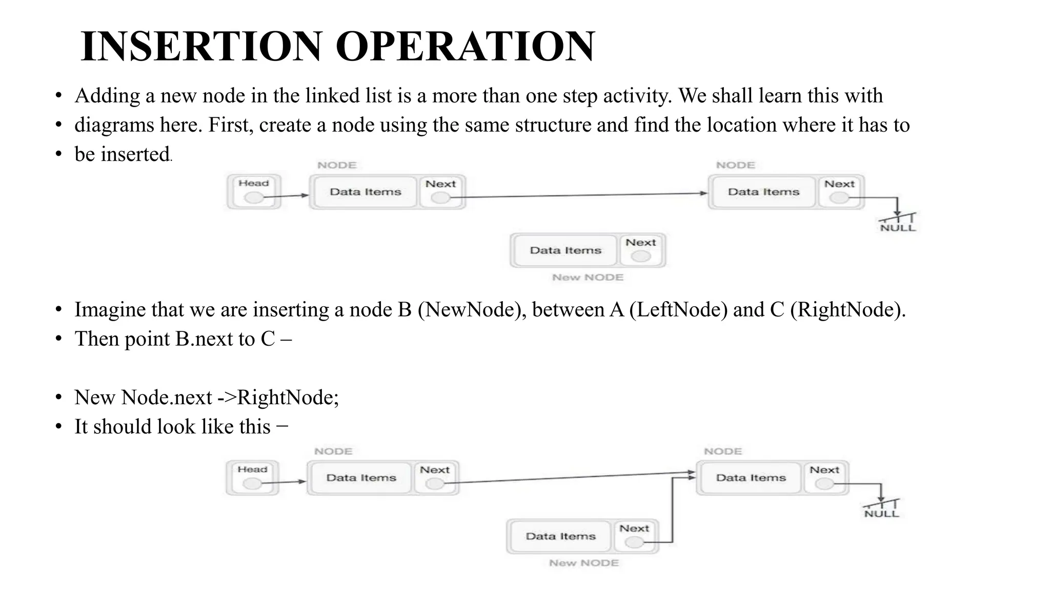 INSERTION OPERATION
• Adding a new node in the linked list is a more than one step activity. We shall learn this with
• diagrams here. First, create a node using the same structure and find the location where it has to
• be inserted.
• Imagine that we are inserting a node B (NewNode), between A (LeftNode) and C (RightNode).
• Then point B.next to C –
• New Node.next ->RightNode;
• It should look like this −
 