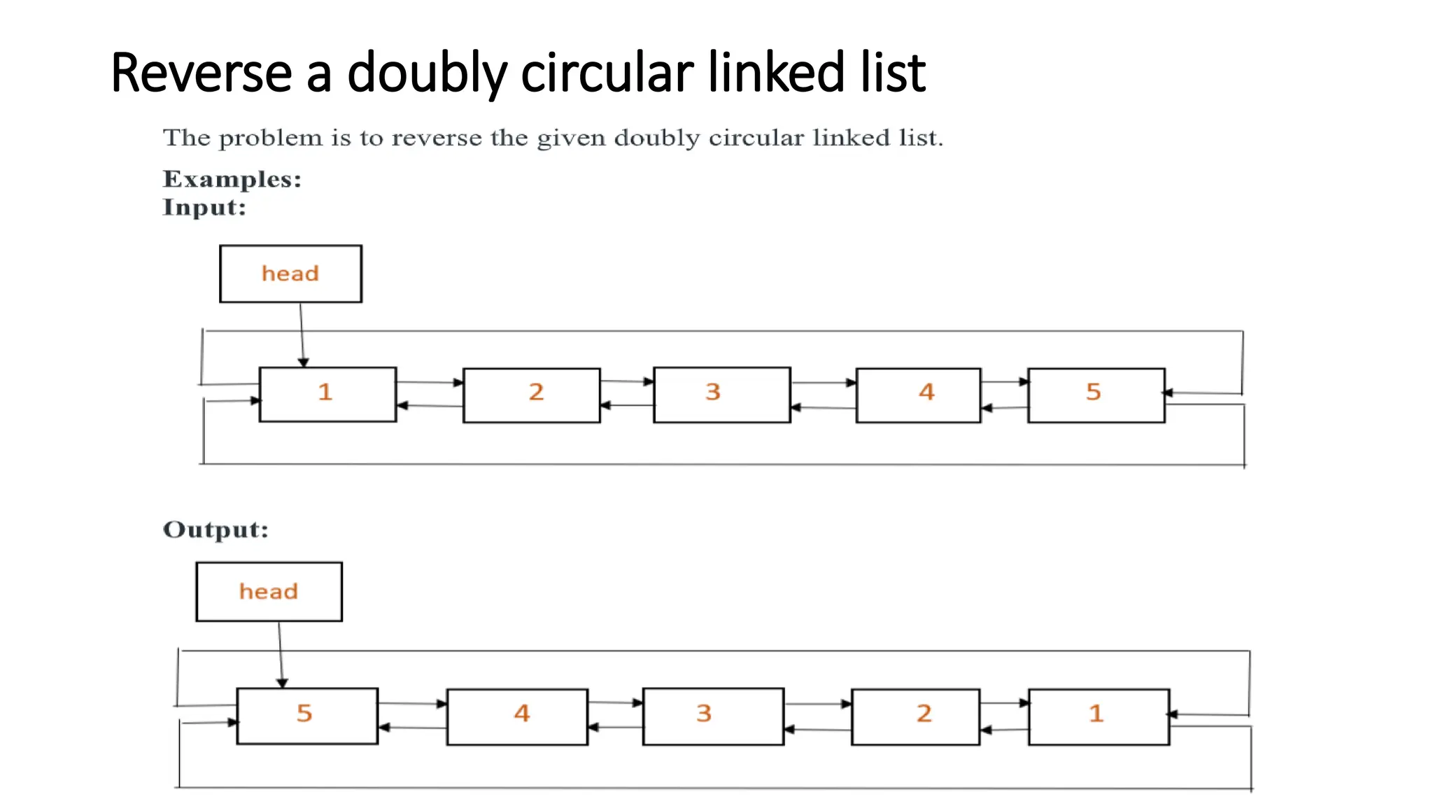 Reverse a doubly circular linked list
 