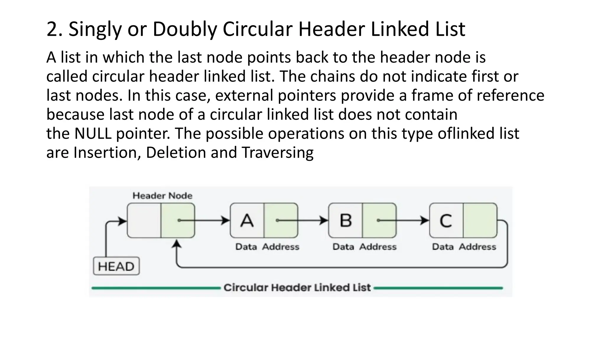 2. Singly or Doubly Circular Header Linked List
A list in which the last node points back to the header node is
called circular header linked list. The chains do not indicate first or
last nodes. In this case, external pointers provide a frame of reference
because last node of a circular linked list does not contain
the NULL pointer. The possible operations on this type oflinked list
are Insertion, Deletion and Traversing
 