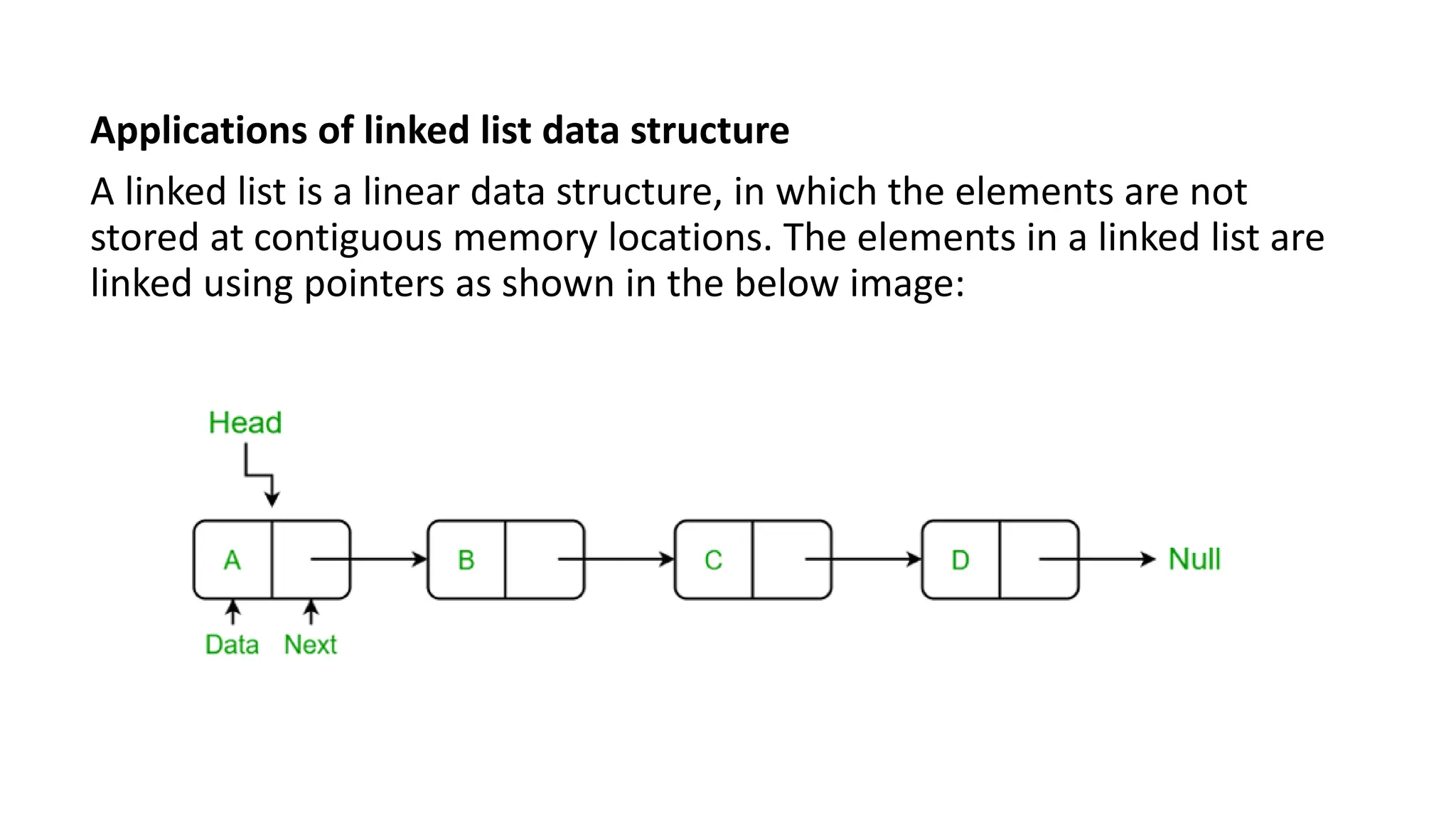 Applications of linked list data structure
A linked list is a linear data structure, in which the elements are not
stored at contiguous memory locations. The elements in a linked list are
linked using pointers as shown in the below image:
 