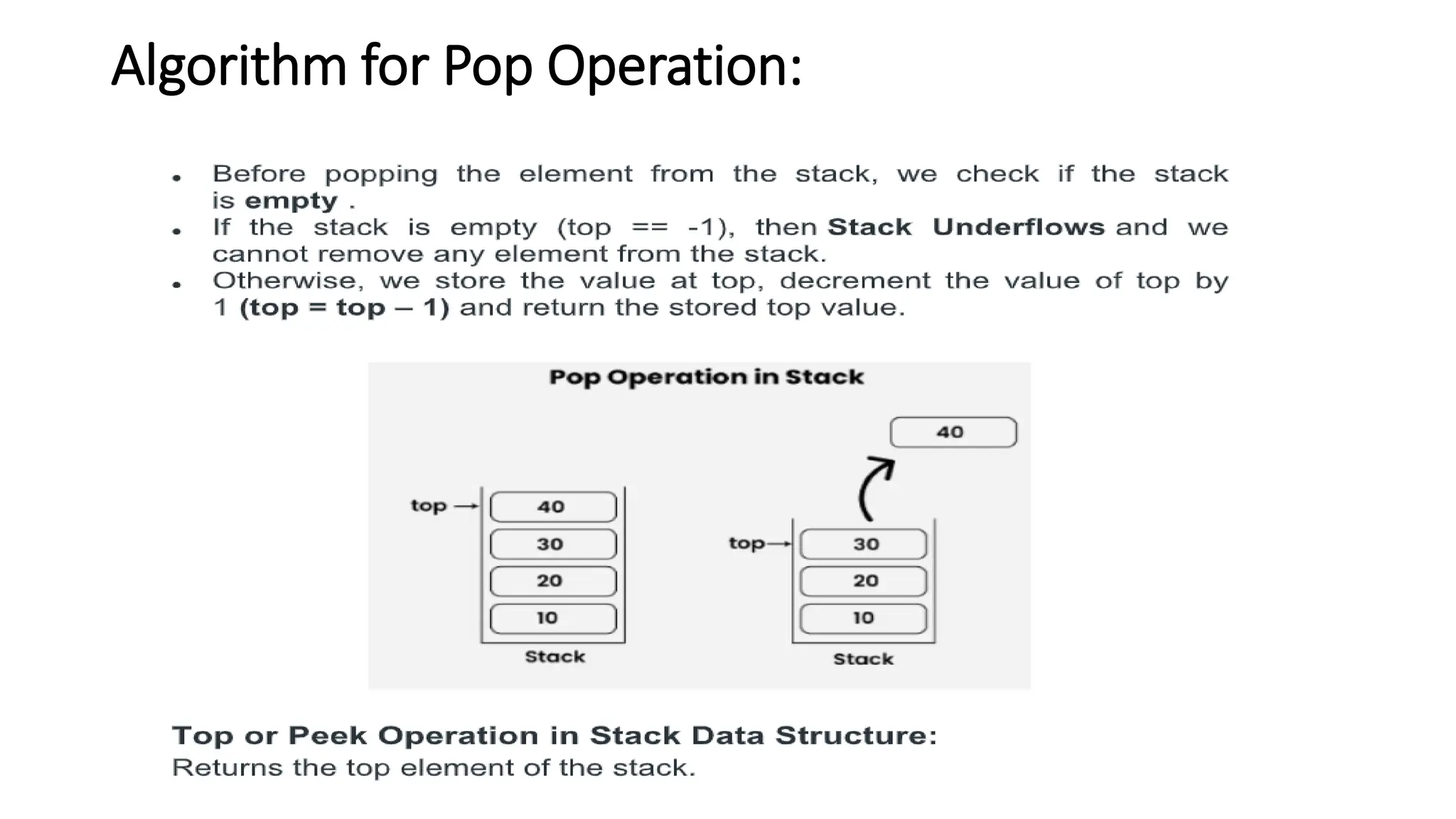 Algorithm for Pop Operation:
 