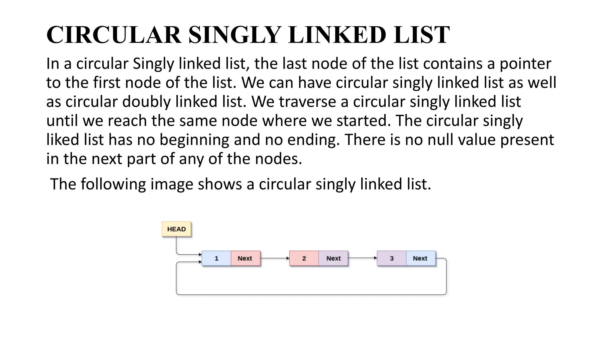 CIRCULAR SINGLY LINKED LIST
In a circular Singly linked list, the last node of the list contains a pointer
to the first node of the list. We can have circular singly linked list as well
as circular doubly linked list. We traverse a circular singly linked list
until we reach the same node where we started. The circular singly
liked list has no beginning and no ending. There is no null value present
in the next part of any of the nodes.
The following image shows a circular singly linked list.
 