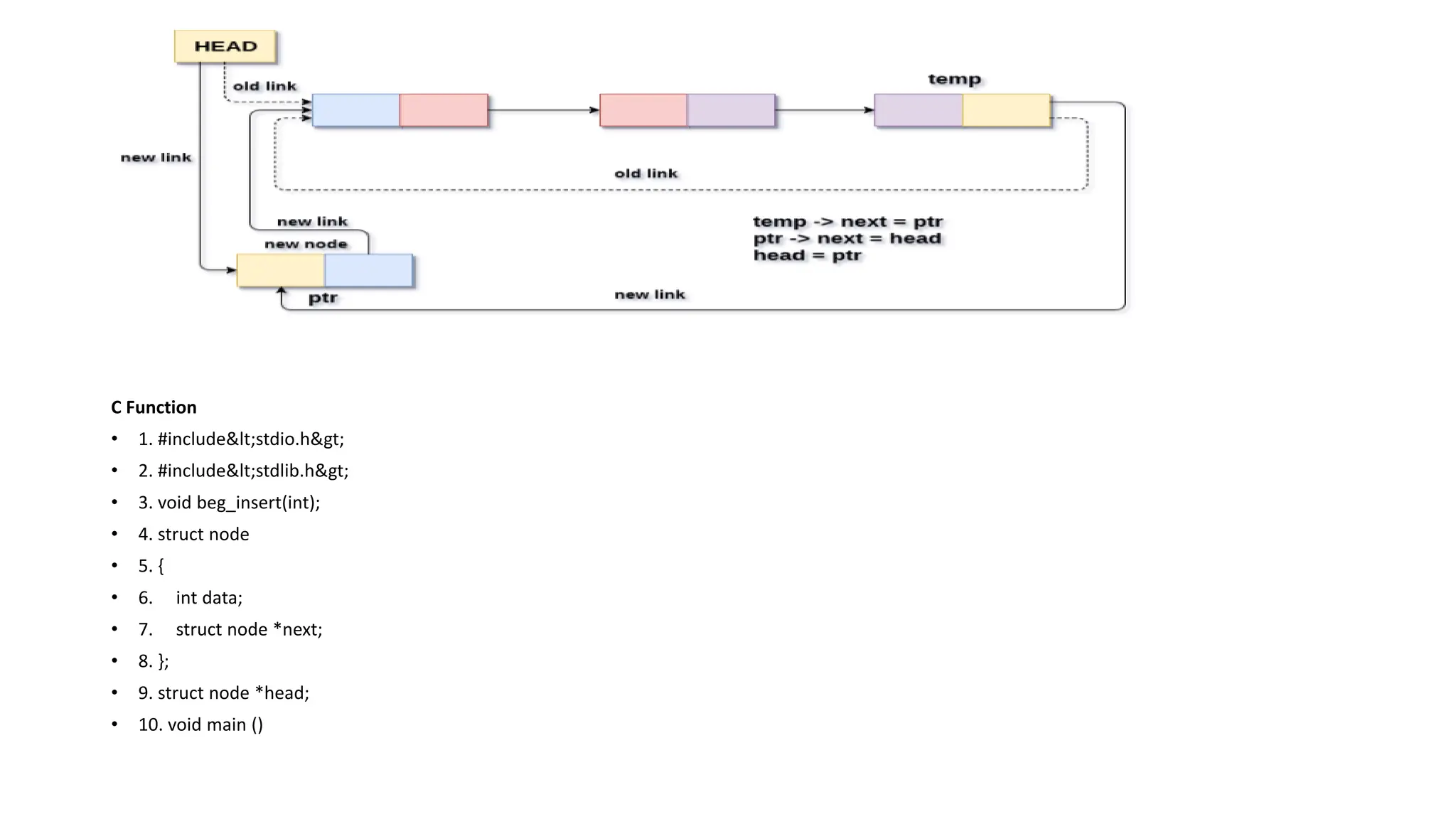 C Function
• 1. #include<stdio.h>
• 2. #include<stdlib.h>
• 3. void beg_insert(int);
• 4. struct node
• 5. {
• 6. int data;
• 7. struct node *next;
• 8. };
• 9. struct node *head;
• 10. void main ()
 