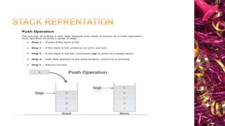 Data structure stack | PPT