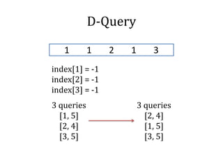 D-Query
1 1 2 1 3
3 queries
[1, 5]
[2, 4]
[3, 5]
index[1] = -1
index[2] = -1
index[3] = -1
3 queries
[2, 4]
[1, 5]
[3, 5]
 