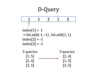 D-Query
1 1 2 1 3
3 queries
[1, 5]
[2, 4]
[3, 5]
3 queries
[2, 4]
[1, 5]
[3, 5]
index[1] = 1
→ bit.add(-1, -1) , bit.add(1, 1)
index[2] = -1
index[3] = -1
 