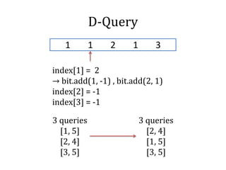 D-Query
1 1 2 1 3
3 queries
[1, 5]
[2, 4]
[3, 5]
3 queries
[2, 4]
[1, 5]
[3, 5]
index[1] = 2
→ bit.add(1, -1) , bit.add(2, 1)
index[2] = -1
index[3] = -1
 