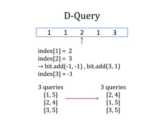 D-Query
1 1 2 1 3
3 queries
[1, 5]
[2, 4]
[3, 5]
3 queries
[2, 4]
[1, 5]
[3, 5]
index[1] = 2
index[2] = 3
→ bit.add(-1, -1) , bit.add(3, 1)
index[3] = -1
 