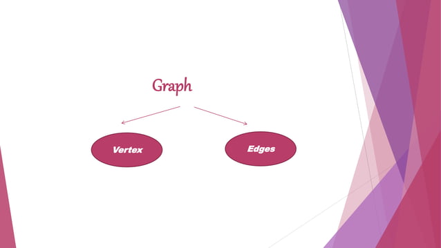 Tree(Data Structure) | PPT