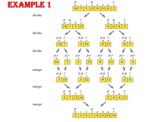 Comprehensive Guide to Sorting Algorithms and Stack Operations in ...