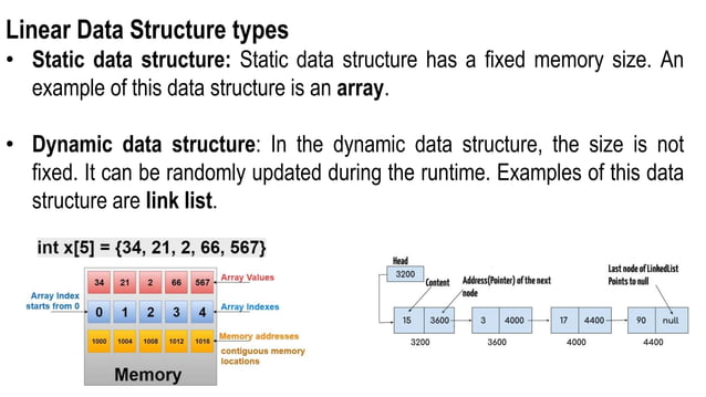 Data Structure 1..Vary Basic introduction about DSA using c++.pptx
