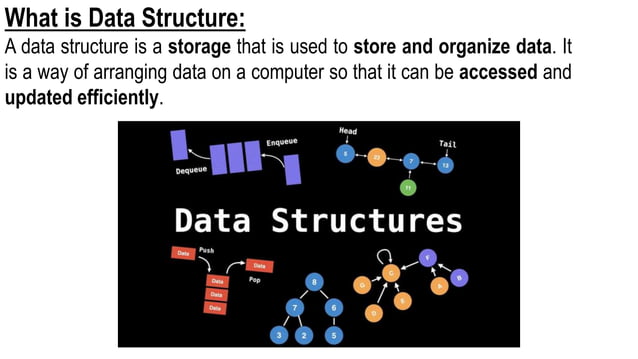Data Structure 1..Vary Basic introduction about DSA using c++.pptx