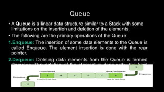 Data Structure & Algorithm.pptx