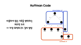 Huffman Code
사용하지 않는 기호를 생략하는
허프만 트리
=> 가장 최적의 코드 길이 생성
 