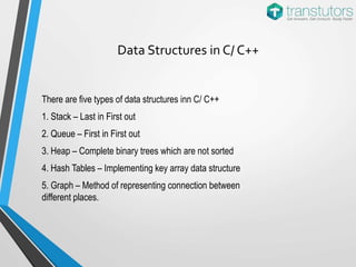 Data Structure & Algorithms | Computer Science | PPT
