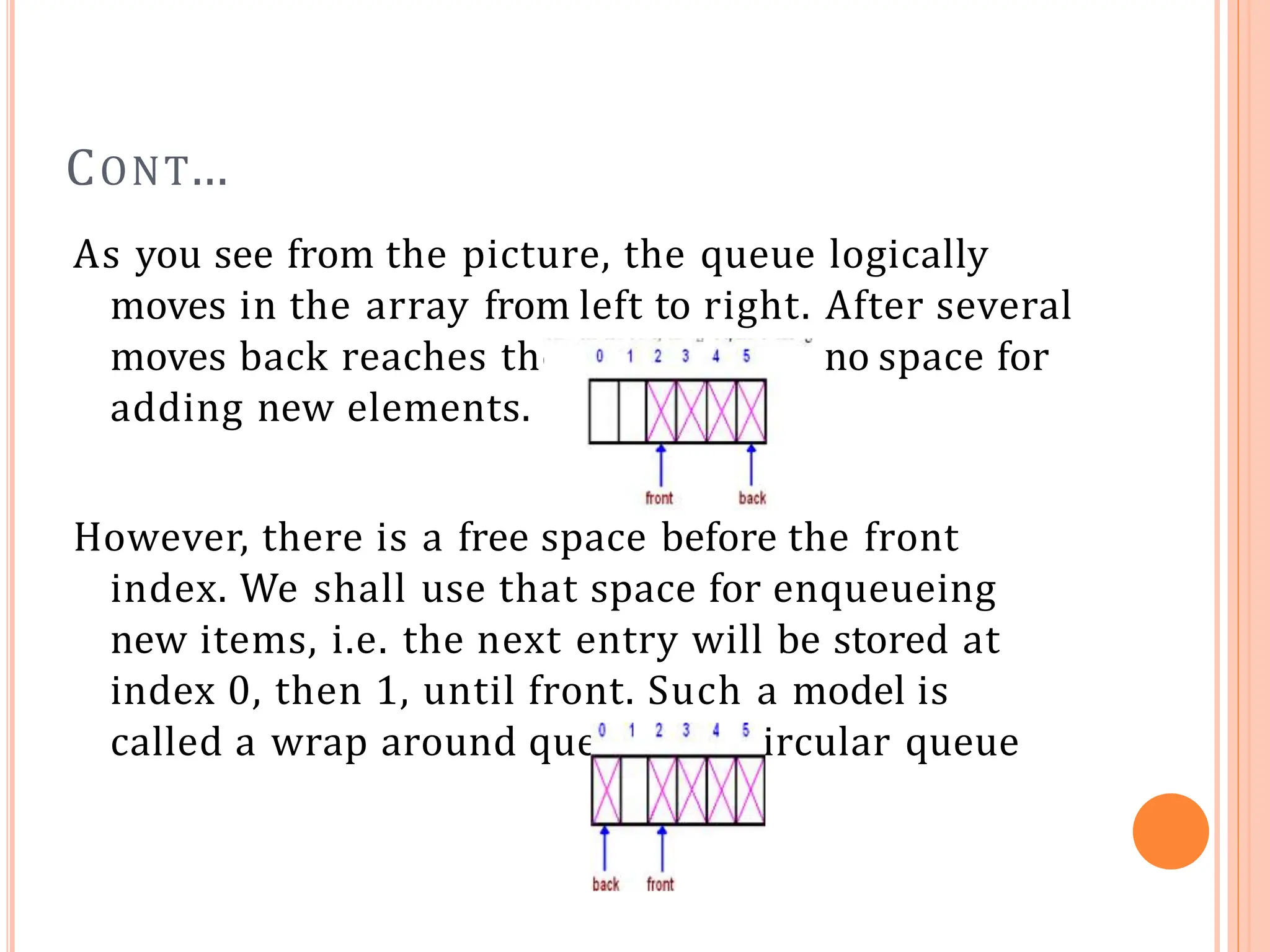 CONT…
As you see from the picture, the queue logically
moves in the array from left to right. After several
moves back reaches the end, leaving no space for
adding new elements.
However, there is a free space before the front
index. We shall use that space for enqueueing
new items, i.e. the next entry will be stored at
index 0, then 1, until front. Such a model is
called a wrap around queue or a circular queue
 