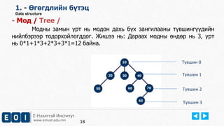 1. - Өгөгдлийн бүтэц 
Data structure 
- Moд / Tree / 
Модны замын урт нь модон дахь бүх зангилааны түвшингүүдийн 
нийлбэрээр тодорхойлогддог. Жишээ нь: Дараах модны өндөр нь 3, урт 
нь 0*1+1*3+2*3+3*1=12 байна. 
Е-Нээлттэй Институт 
www.emust.edu.mn 
Түвшин 0 
Түвшин 1 
Түвшин 2 
Түвшин 3 
18 
 