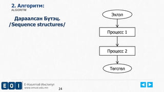 2. Aлгоритм: 
ALGORITM 
Дараалсан Бүтэц. 
/Sequence structures/ 
Е-Нээлттэй Институт 
www.emust.edu.mn 
24 
Эхлэл 
Процесс 1 
Процесс 2 
Төгсгөл 
 