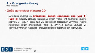 Е-Нээлттэй Институт
www.emust.edu.mn
1. - Өгөгдлийн бүтэц
Data structure
- Хоёр хэмжээст массив 2D
Бичигдэх хэлбэр нь өгөгдлийн_төрөл массивын_нэр [урт_1]
[урт_2] байна. Дараах жишээнд бүхэл тоон int төрлийн, matrix
нэртэй, 3 мөр, 4 багантай 2D хэмжээст массивыг үзүүлэв. Matrix
массивын нийт элементийн тоо нь 3*4=12 байна. Жишээ 2:
Тогтмол утгатай массивд өгөгдөл хэрхэн байрласныг харуулав.
15
 