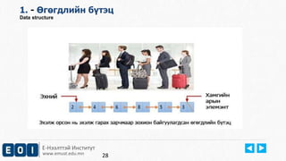 Е-Нээлттэй Институт
www.emust.edu.mn
1. - Өгөгдлийн бүтэц
Data structure
28
 