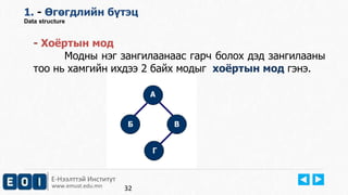 Е-Нээлттэй Институт
www.emust.edu.mn
1. - Өгөгдлийн бүтэц
Data structure
- Хоёртын мод
Модны нэг зангилаанаас гарч болох дэд зангилааны
тоо нь хамгийн ихдээ 2 байх модыг хоёртын мод гэнэ.
32
 